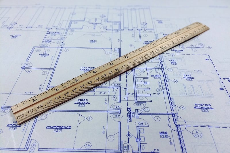 Technical Analysis Tools